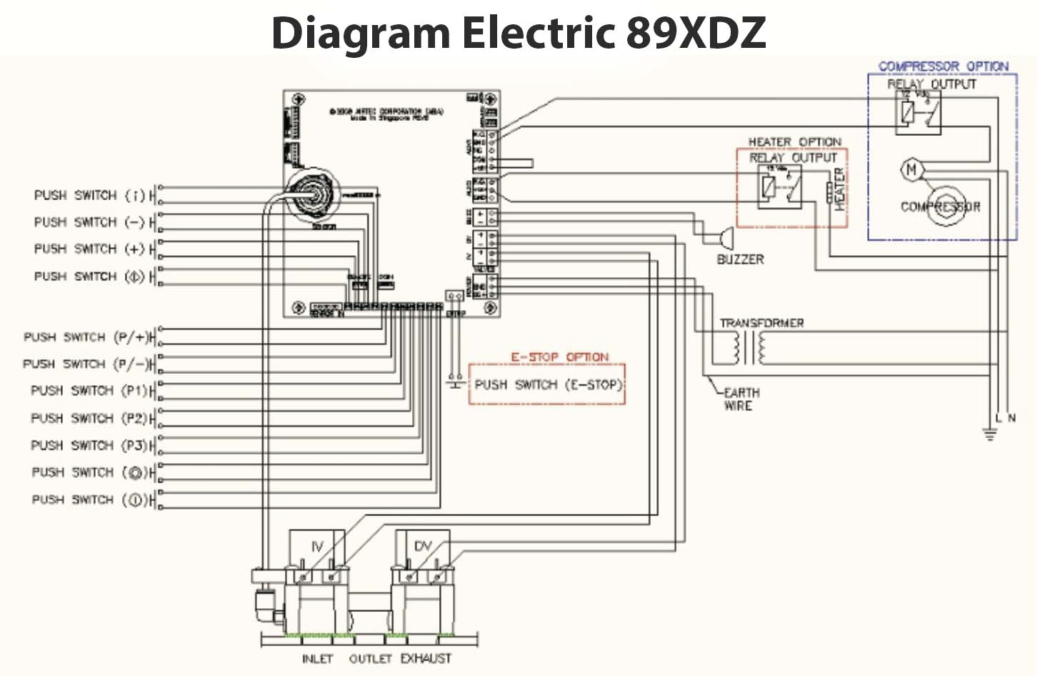 Instruksi Manual Haltec Tire Inflator 89XDZ