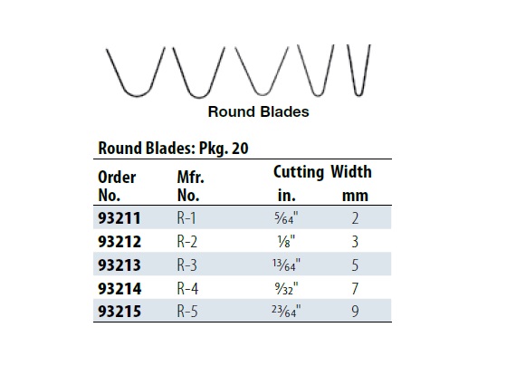 Myers Regrooving Blades Round